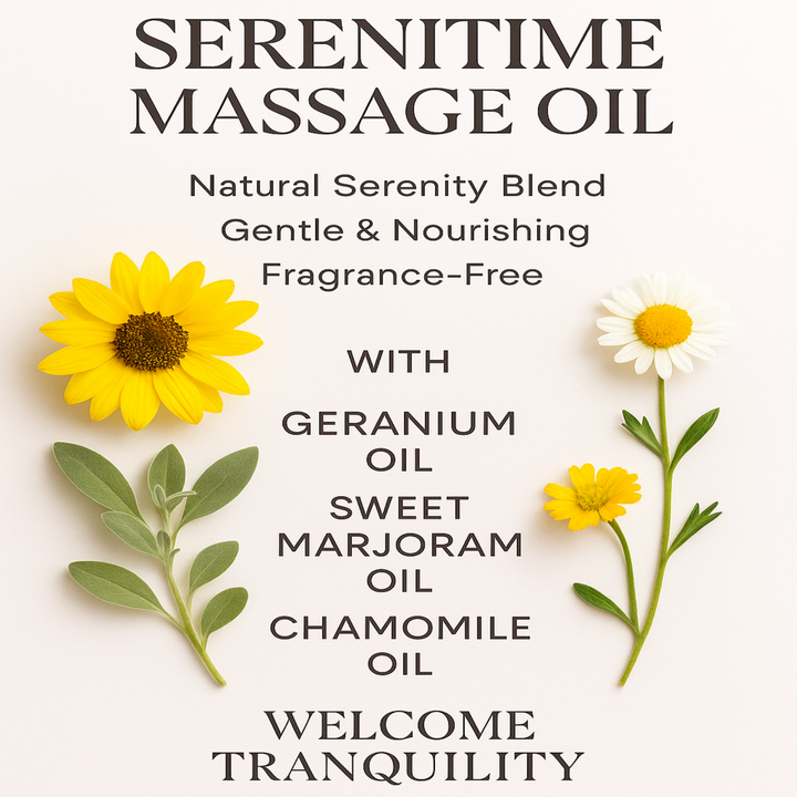 infographic for serenitime massage oil for PMT